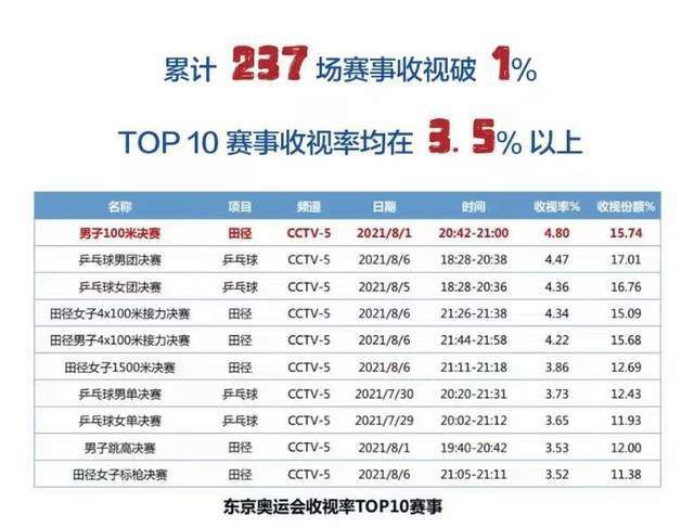 精卫影视网